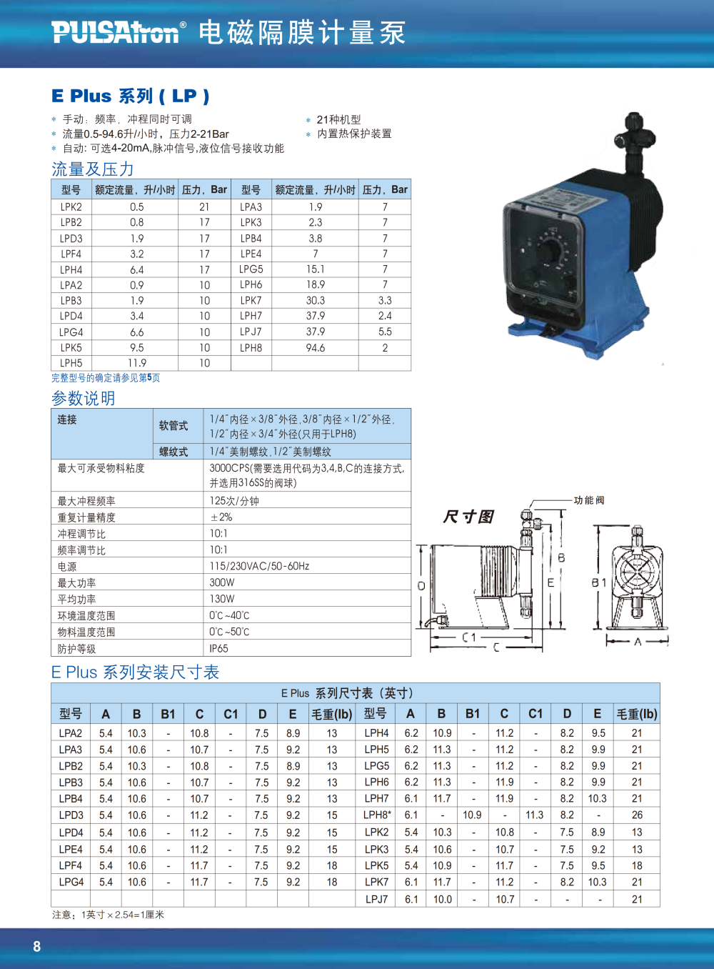 帕斯菲達電磁泵3.png